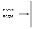 Схема движения воды в барометрических аппаратах